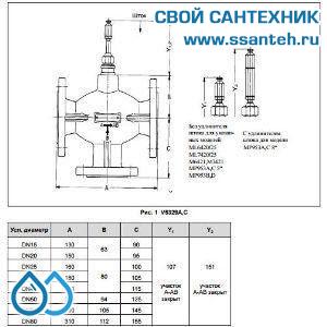 10232 Honeywell, V5329C1067 Клапан трехходовой линейный смесительный фланцевый, PN6, DN50, Kvs 40.0, 20мм, 2…170 °C